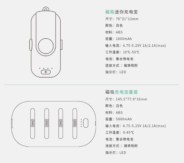 Set de Mini chargeur batterie Micro USB-IPhone-Type C
